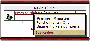 Subvention Ministère